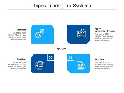 Types Information Systems Ppt Powerpoint Presentation Infographics