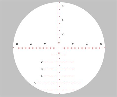 Getting Started With Long Range Shooting 3 Rifle Scope Selection Uncle Zo