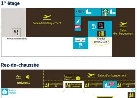 Plans - Aéroport de Nantes