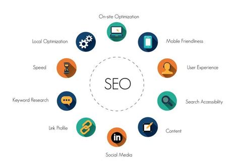 How Seo Services In Ballarat Can Skyrocket Your Business Online Whizz