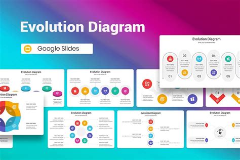 Evolution Diagram Google Slides Template Par Limo Des Sur