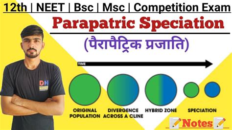 Parapatric Speciation In Hindi Parapatric Sp S Evolution By