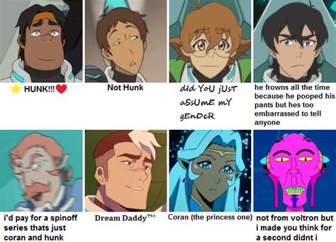 Super Legit Voltron Character Guide By Emilyvanslyke On Deviantart