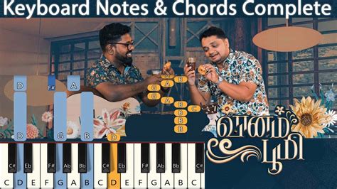 Vaanam Boomi Keyboard Notes Chords Vijay Aaron Solomon Robert