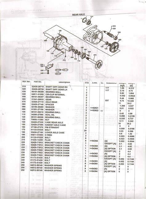 Kubota Rtv Parts Diagram Kubota Parts Diagrams Q A For L