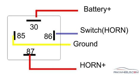 4 Pin Horn Relay Wiring Diagram 12v Relay Wiring Diagram 5 Pin For Horn