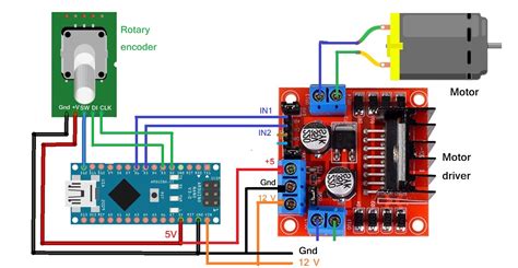 L298 Motor With Arduino And Encoder