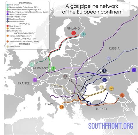 Euro Pipelines Deepresource