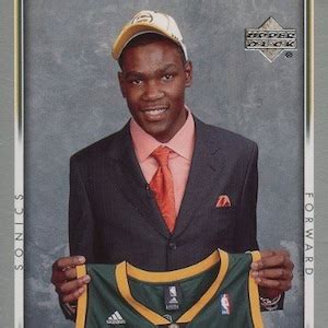 Top Kevin Durant Rookie Cards, Buying Guide, Best, Most Valuable, Rank