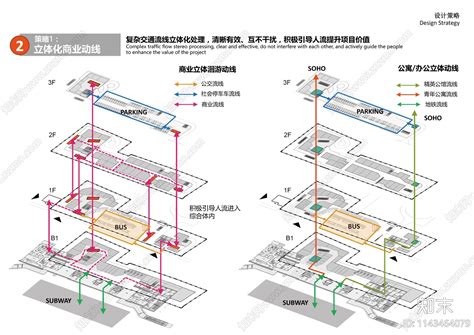 上海轨交18号线北中路站地块建筑方案文本下载【id1143464079】【知末方案文本库】