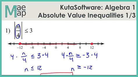 Kutasoftware Algebra 1 Absolute Value Inequalities Part 1 Youtube