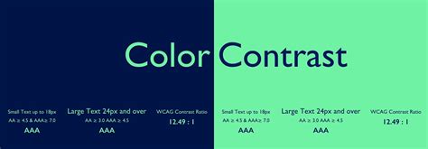 Web Accessibility 101: Color contrast - Prototypr | Prototyping