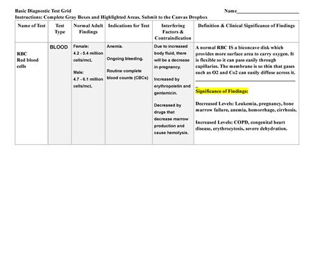 NSG120 Week 2 Basic Diagnostic Test Grid 2022 Basic Diagnostic Test