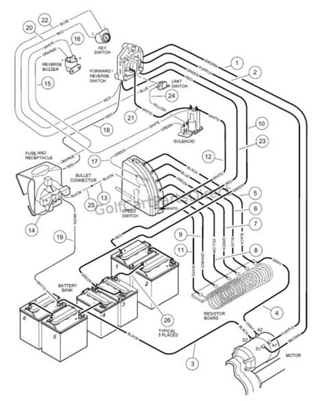 Club Car Ds Volt Wiring Diagram