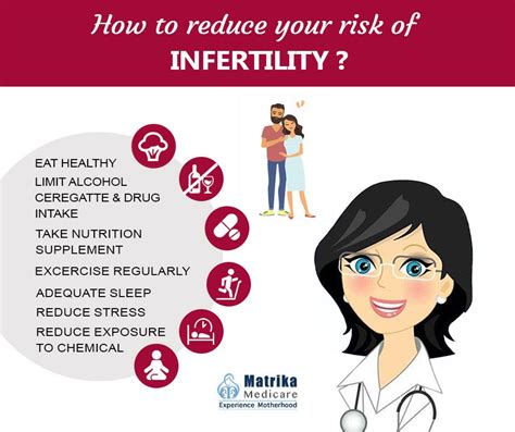 How To Reduce Your Risk Of Infertility By Soniya Gupta Medium