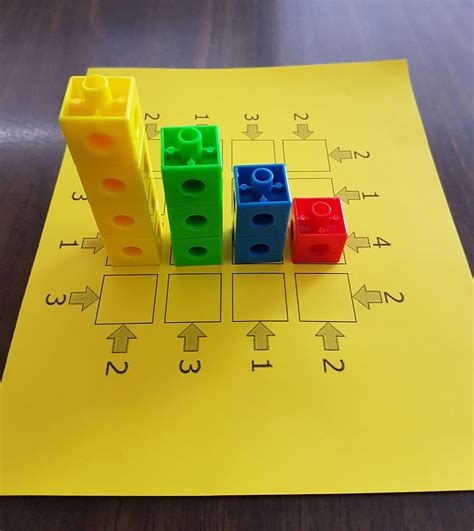 M^3 (Making Math Meaningful): Skyscrapers