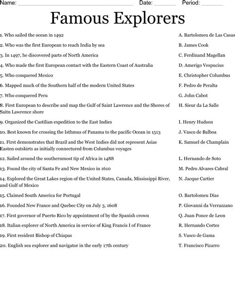 Famous Explorers Worksheet Wordmint Worksheets Library