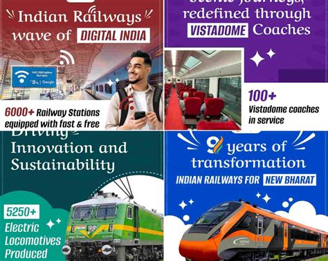 Rails Of Progress Indian Railways Nine Year Journey Marked By