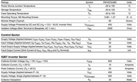 PM10CSJ060 IGBT 10A 600V