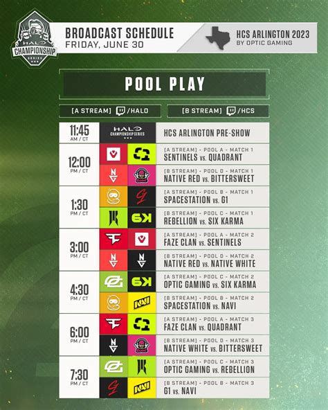 Halo Esports on Twitter: "The #HCSArlington23 Major kicks off with Pool ...