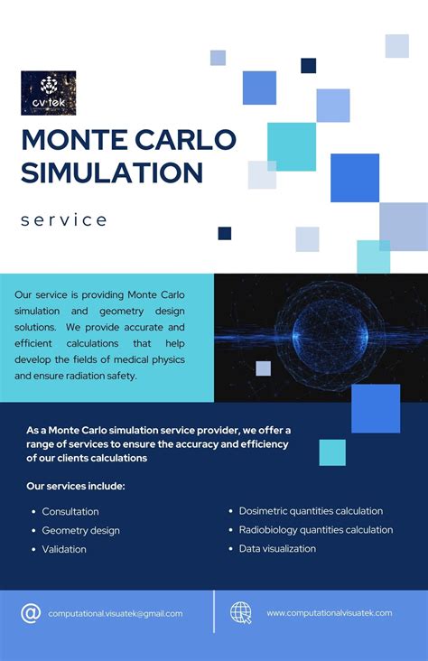 Monte Carlo Simulation – Computational Visua TEK