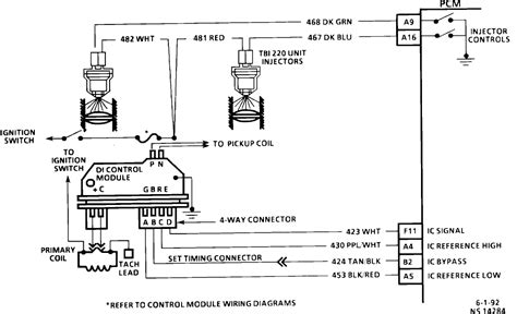 Tbi Conversion Wiring Diagram