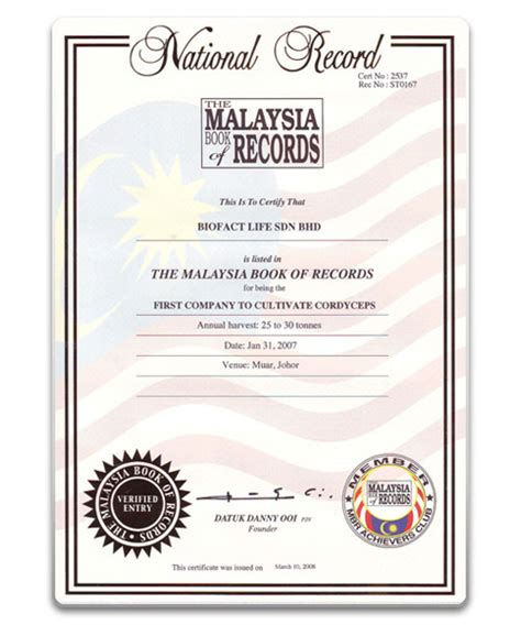 The Malaysia Book of Records – timo®