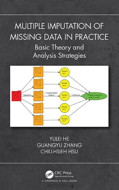 Multiple Imputation Of Missing Data In Practice Basic Theory And