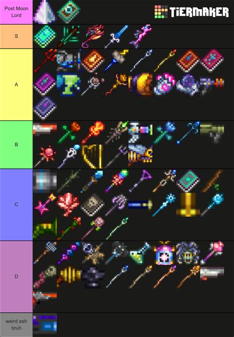 EVERY Terraria Magic Weapon Tier List Community Rankings TierMaker