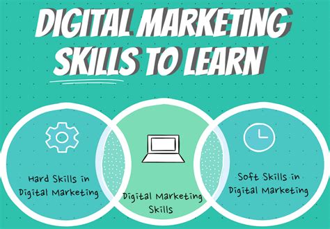 13 Digital Marketing Skills To Learn And Become A Pro 2025