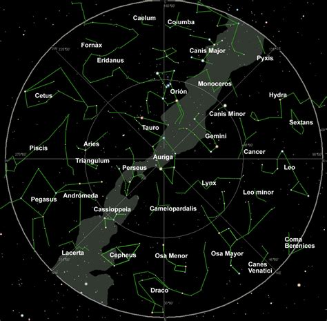 LAS CONSTELACIONES Y COMO IDENTIFICARLAS