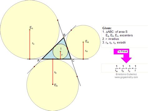 Triangle Inradius Exradii Formula