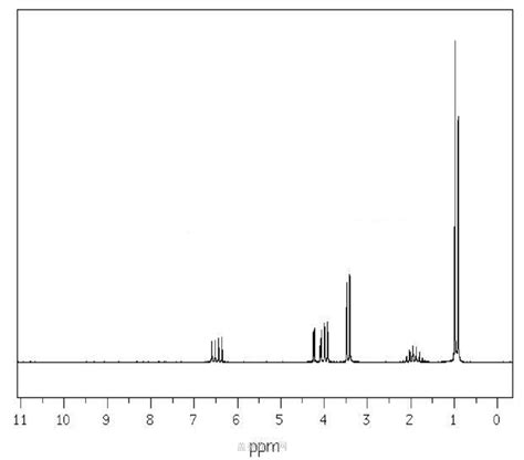 Isobutyl Vinyl Ether 109 53 5 Wiki