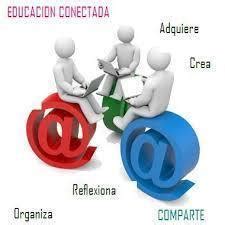 Conectivismo Slide Set