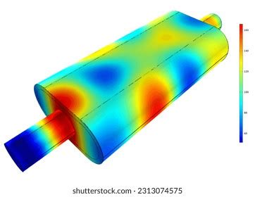 Fea Von Mises Stress Shaft Keyway Stock Illustration 2400404017