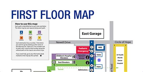 UF Health Campus Map