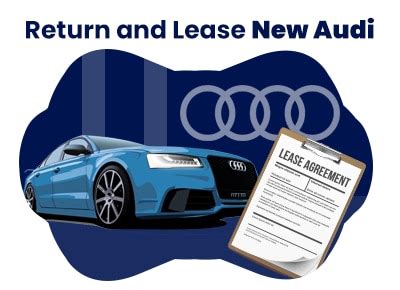 Audi Lease-End Options [Complete Guide] | Find The Best Car Price