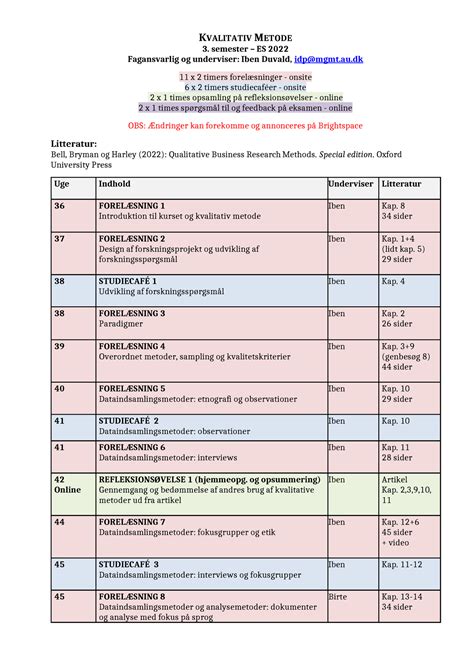 Pensumliste Kvalitativ Metode Kvalitativ Metode Semester Es