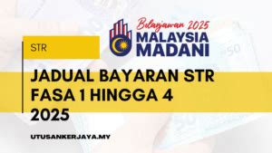 Jadual Bayaran STR Fasa 1 Hingga 4 2025 BANTUANMADANI