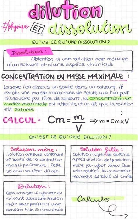 Fiche de révision aesthetic seconde lycée physique chimie dilution et