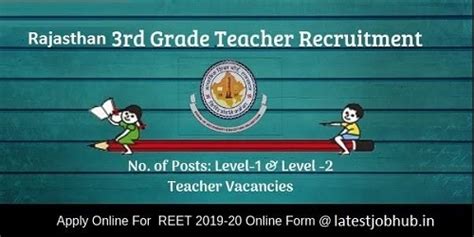 Rajasthan Rd Grade Teacher Recruitment Rd Grade Jobs