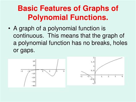 Ppt Polynomial Functions And Their Graphs Powerpoint Presentation