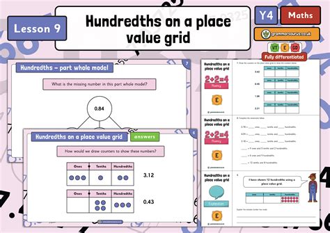 Hundredths