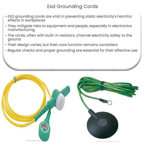 Esd Grounding Cords How It Works Application And Advantages