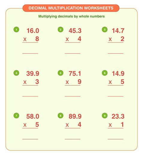 Chemistry Worksheets And Handouts Pdf For Printing Worksheets Library