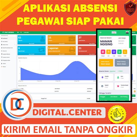 Jual Aplikasi Absensi Pegawai Mengunakan QR Code Kode V 4 Dengan