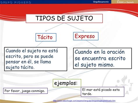 Diferencias Entre TÁCITO Y EXPRESO RESUMEN Con EJEMPLOS 45 OFF