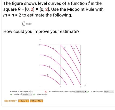 Solved The Figure Shows Level Curves Of A Function F In The