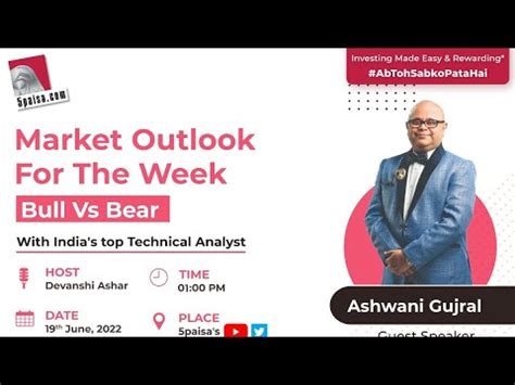 Market Outlook With Ashwani Gujral Should You Buy The Dips Sector