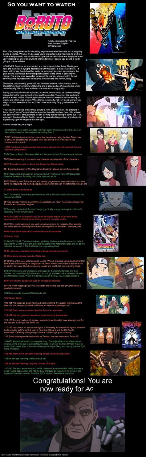 Should I watch boruto : r/anime